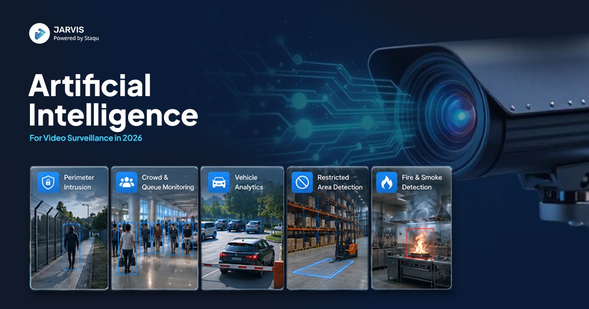 Video Surveillance