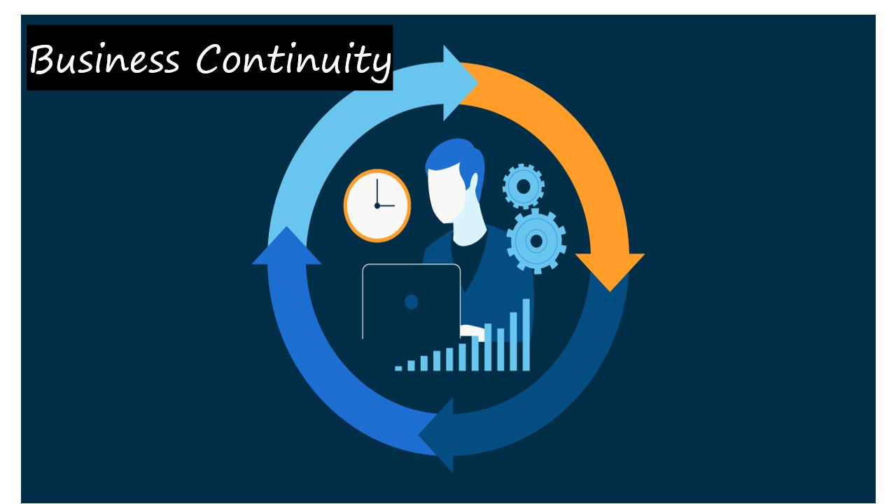 Business Continuity
