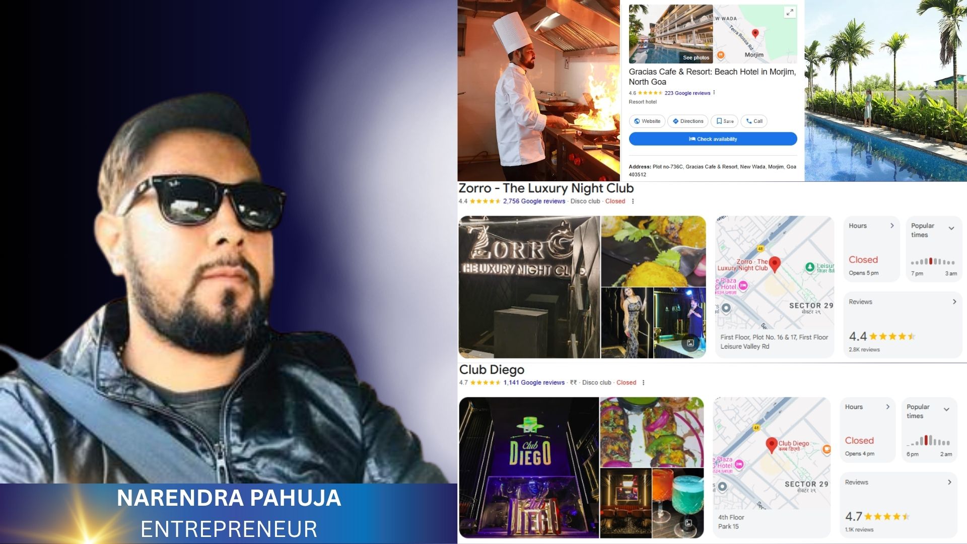 Narender Pahuja (Naren Pahuja) – Hospitality Entrepreneur | Zorro Club Gurgaon, Diego Club, Decode Air Bar, MEA Goa Café