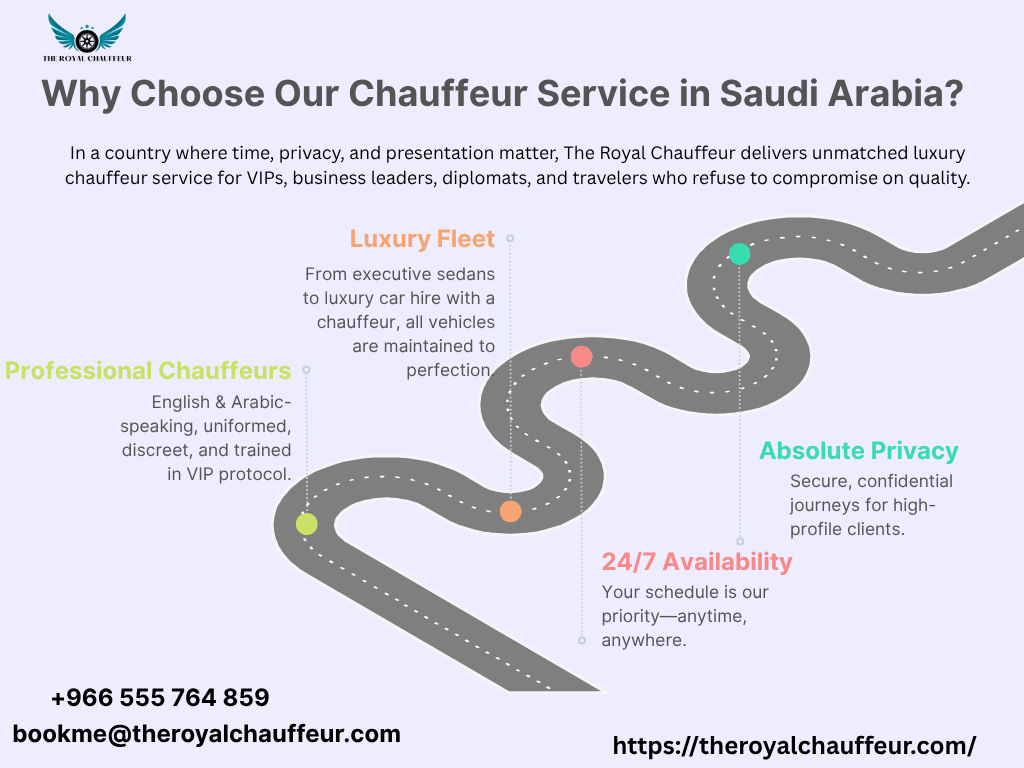 Private driver assisting passenger – "Private driver Saudi Arabia providing premium chauffeur services"