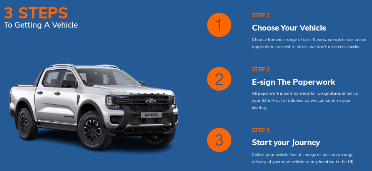 No Credit Check Van and Car Leasing Deals - Guaranteed Acceptance - GRS Motor Group