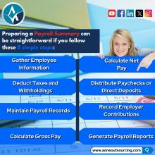 payroll services
