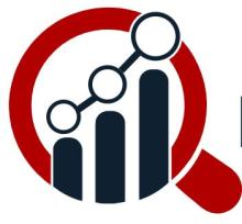 Anhydrous Caffeine Market 