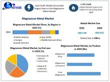 Magnesium Metal Market is expanding due to its lightweight properties, corrosion resistance, and increasing demand in automotive, aerospace, and electronics industries.​