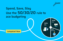 50/30/20 Rule of Budgeting