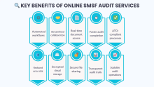 Smsf Audit Services