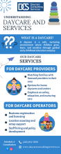 Day care Services Toronto