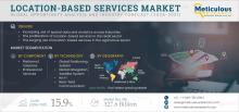  #retailtech, #ecommerce, #targetedmarketing, #customerfeedback, #supplychain