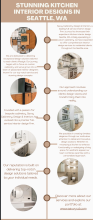 kitchen interior design Seattle
