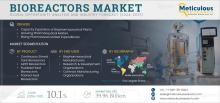 #bioreactors, #biopharmaceuticals, #lifesciences, #biotechnology, #singleusebioreactors, #cellculture, #pharmamanufacturing, #biotechindustry, #drugdevelopment, #markettrends