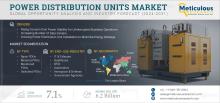 #PowerDistributionUnits, #PDUMarket, #DataCenters, #EnergyEfficiency, #SmartPDU, #Colocation, #ITInfrastructure, #GlobalMarketAnalysis, #ElectricalDistribution, #PowerManagement