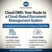 dms on cloud