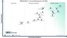 Access Management