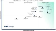 Card Management Systems (CMS)