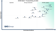 Process Mining