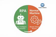 RPA Solution