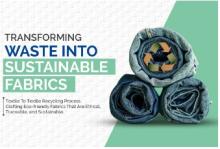 Best Cotton Fabric Manufacturer in India