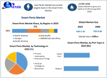 Global Smart Ports Market size is expected to reach nearly US $ 9.68 Bn by 2030 with the CAGR of 23.9% during the forecast period.