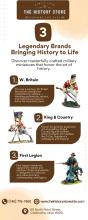 W Britain Toy Soldiers, Britains Toy Soldiers For Sale, Toy Soldiers For Sale, Military Collectibles, Historical Dioramas, First Legion Miniatures, Nepoleonics In Miniature, Napoleonic war Miniatures, Alamo Miniature