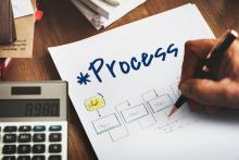 ISO certification roadmaps
