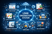 loan-origination-system
