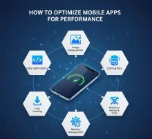 How to Optimize Mobile Apps for Performance