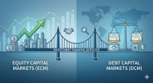 ECM and DCM in Investment Banking