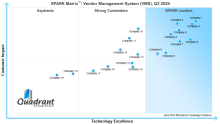 Vendor Management System