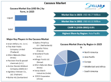 Hair Care Market. Hair Care Market Trends, Hair Care Market Analysis, Hair Care Market Report, Hair Care Market Overview, Hair Care Market Revenue, Hair Care Market Opportunities,