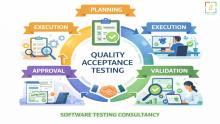 Quality acceptance testing process supported by software testing consultancy