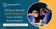 Medical malpractice claims