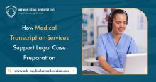 Medical transcription service