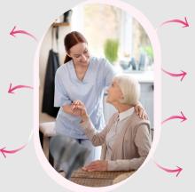 supported travel for disabled, holidays with care support