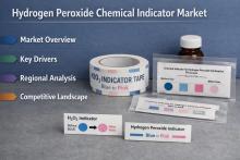 Hydrogen Peroxide Chemical Indicator Market Size