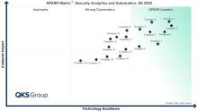 security analytics, security automation, cybersecurity analytics, automated threat detection, security analytics market, security automation, SOC automation, soar platform, security analytics tools, cyber threat analytics, AI in cybersecurity, threat intelligence, network security analytics, endpoint threat analytics, cloud security, threat management, cybersecurity, security orchestration