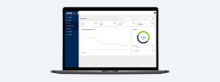 ABL Audit Report Software, data mining software, assets based approach to reading instruction