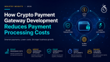 Blockchain Development Company | Osiz