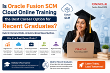 Oracle Fusion SCM Cloud Online Training