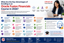 Fusion Financials Online Training, Oracle Fusion Financials Course, Oracle Fusion Financials Training, Oracle Fusion Financials Online Training