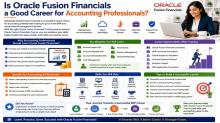 Fusion Financials Online Training, Oracle Fusion Financials Course, Oracle Fusion Financials Training, Oracle Fusion Financials Online Training