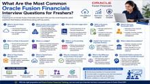 Fusion Financials Online Training, Oracle Fusion Financials Course, Oracle Fusion Financials Training, Oracle Fusion Financials Online Training