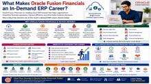 Oracle Fusion Financials Training, Oracle Fusion Financials Online Training, Oracle Cloud Financials Training Online, Oracle Fusion Financials Course