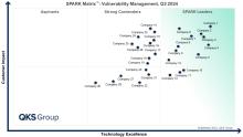vulnerability management, vulnerability management solutions, vulnerability assessment, cybersecurity, threat intelligence, IT security, network security, cloud security, application security, endpoint security, vulnerability management tools, patch management, vulnerability management system, managed detection response, vulnerability management platform, threat and vulnerability management, vulnerability remediation, AI in cybersecurity, security, vulnerability management market, security compliance, gover