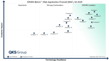 web application firewall, WAF, Web Application Firewall Software, WAF solutions, SPARK Matrix WAF, web security, application security, cloud WAF, hybrid WAF, WAF vendors, web application protection, cyber threat protection, automated threat detection, WAF deployment, web app security tools, WAF cybersecurity