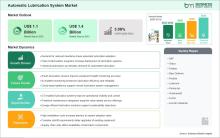 Automatic Lubrication System Market