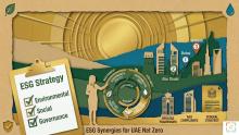 Learn how an expert ESG consultant, strategic ESG consulting, and comprehensive ESG consultancy help UAE leaders achieve compliance, manage climate risk, and build resilient organizations. Practical insights inside.