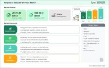 Peripheral Vascular Devices Market