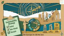 Discover how the Top Sustainability and ESG Consulting Firm in UAE, specialized Sustainability Consultancy in Dubai, and expert Sustainability Consultancy in UAE help leaders achieve compliance, manage climate risk, and build resilient organizations.