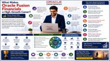 Fusion Financials Online Training, Oracle Fusion Financials Course, Oracle Fusion Financials Training, Oracle Fusion Financials Online Training