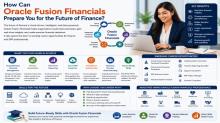 Oracle Fusion Financials Training, Oracle Fusion Financials Online Training, Oracle Cloud Financials Training Online, Oracle Fusion Financials Course